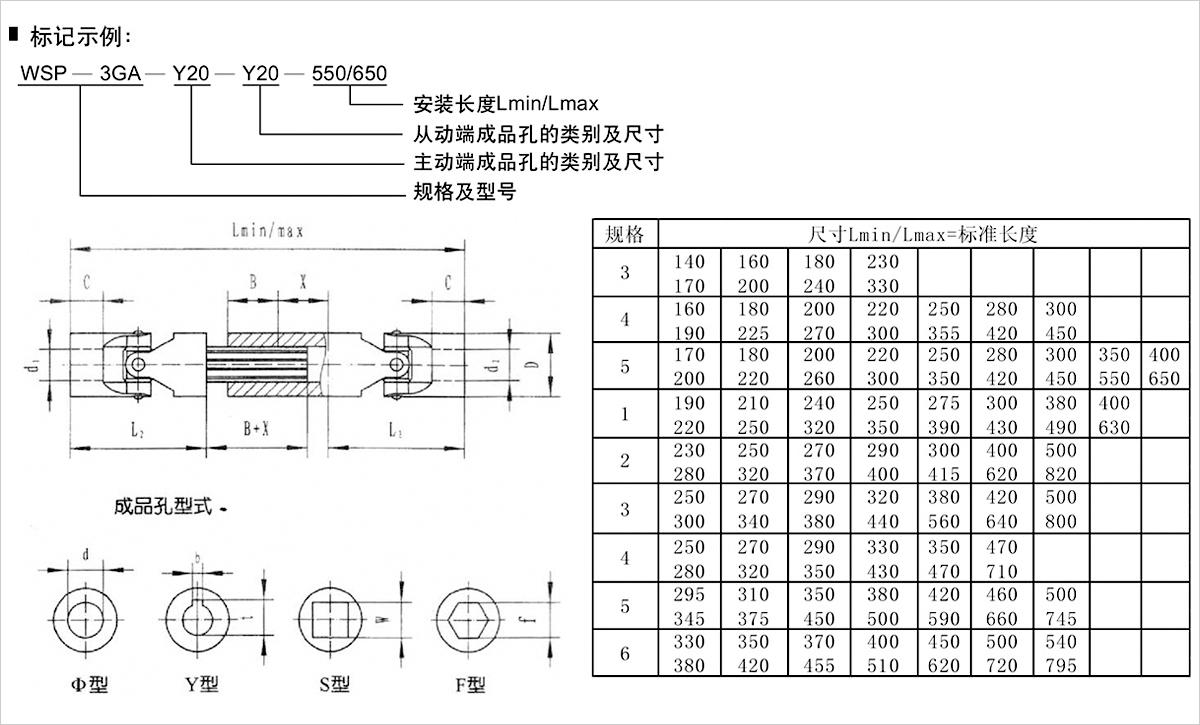 產(chǎn)品規(guī)格圖 產(chǎn)品規(guī)格圖