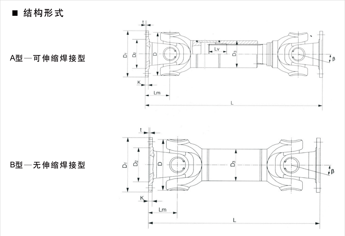 產(chǎn)品規(guī)格圖 產(chǎn)品規(guī)格圖