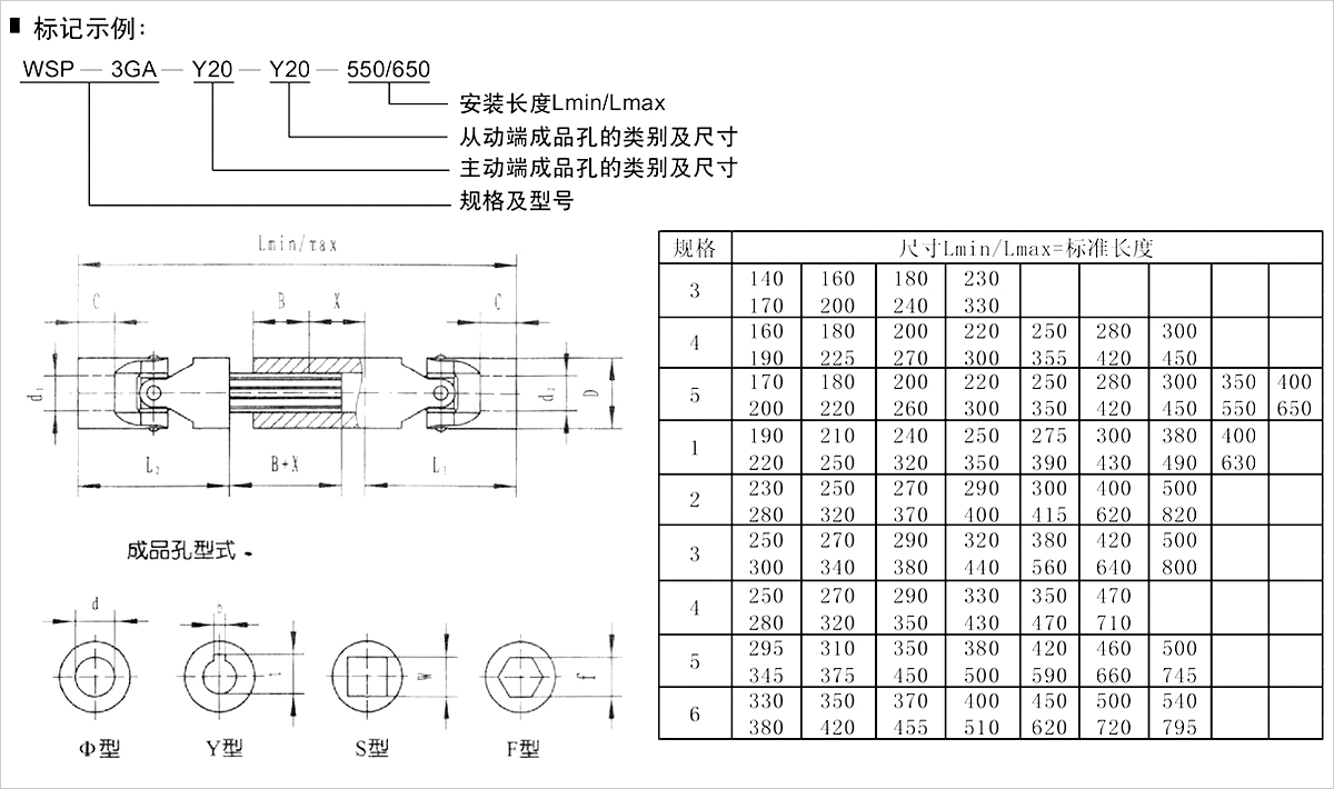 產(chǎn)品規(guī)格圖 產(chǎn)品規(guī)格圖